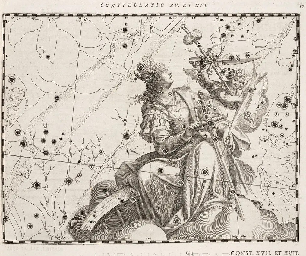 Hỏi Tarot về đi làm ở nước ngoài: Tư liệu thiên văn và chiêm tinh cổ