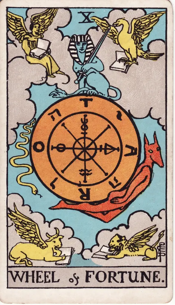 Lá Bánh Xe Vận Mệnh trong tình yêu: Lá Bánh Xe Vận Mệnh (Wheel of Fortune) trong bộ Tarot Rider-Waite-Smith, bản in 1909